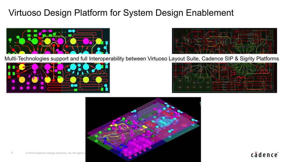 Cadence étend sa plateforme Virtuoso avec des capacités de conception système enrichies, la prise en charge des nœuds technologiques avancés jusqu’à 5 nm et un layout piloté par simulation